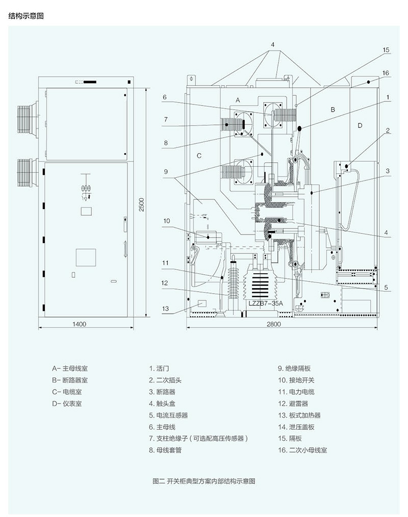 KYN61-40.5铠装式金属封闭开关设备(图4)